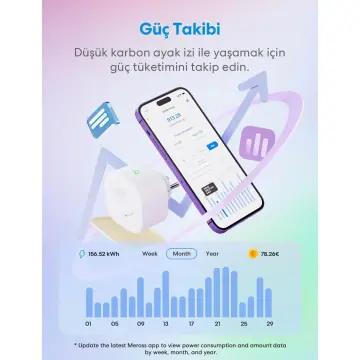 Meross Matter Akıllı Priz ÜCRETSİZ KARGO